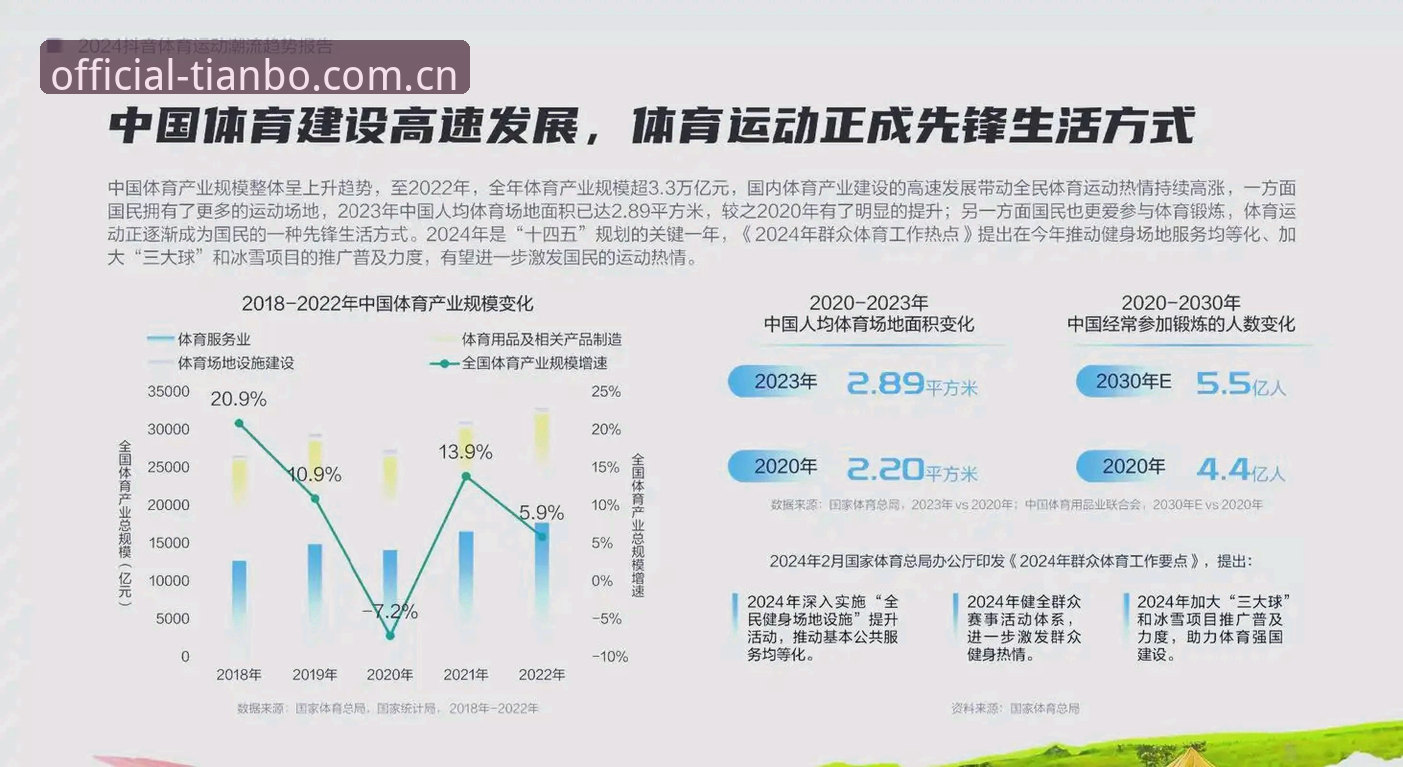 天博APP苹果版官方下载 天博体育平台2024版本迭代深度分析:从用户体验到技术架构的全面升级